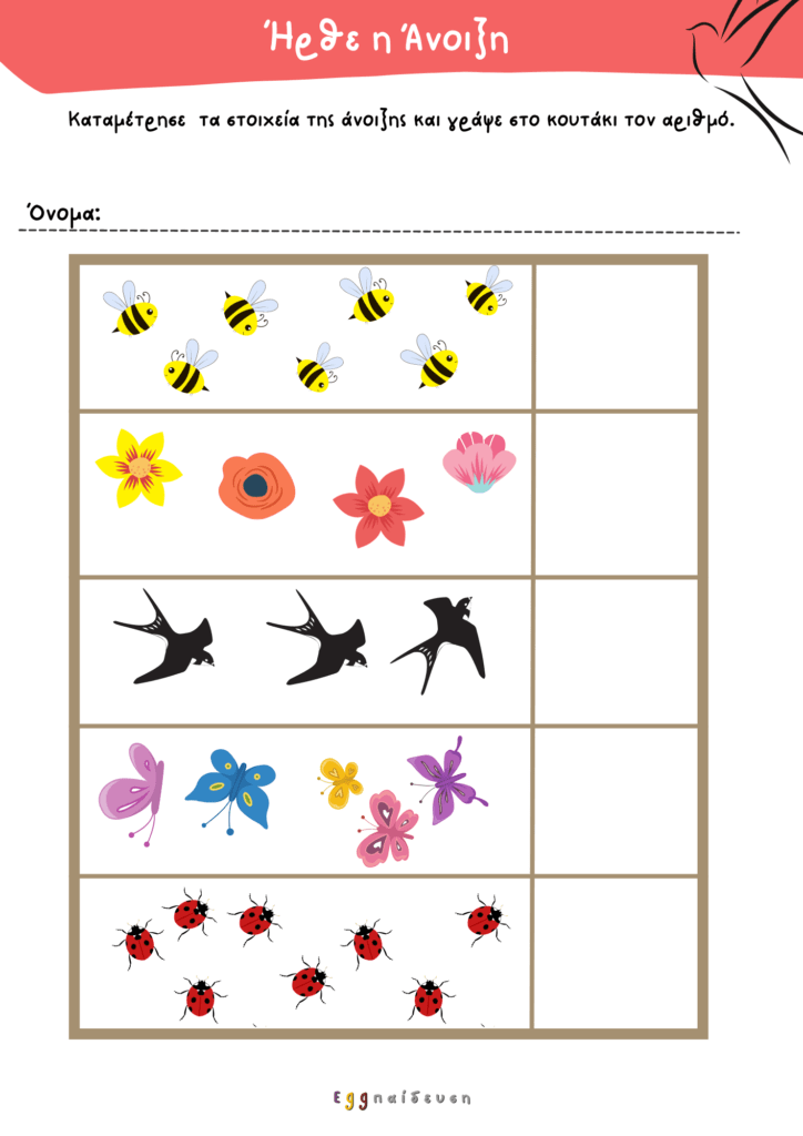 φύλλα εργασίασ