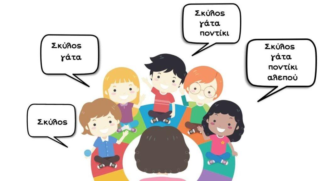 δραστηριοτητες για αναπτυξη λογου