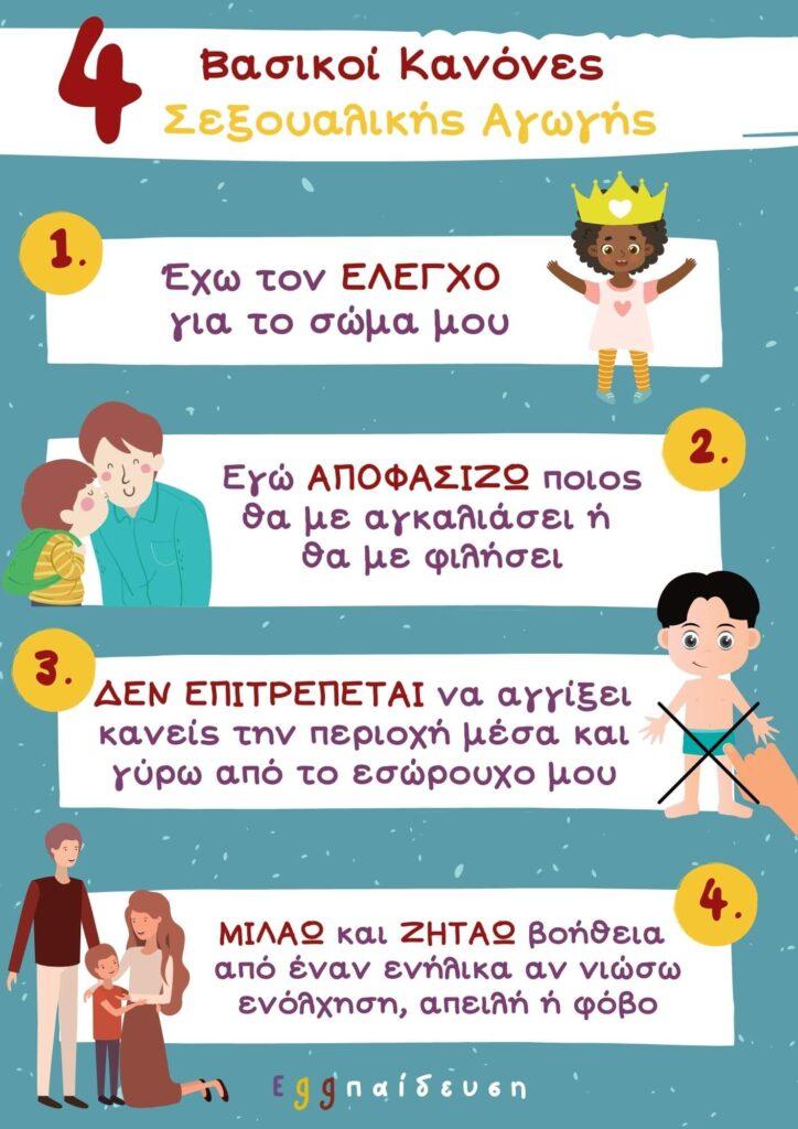 εποπτικο υλικο νηπιαγωγειου