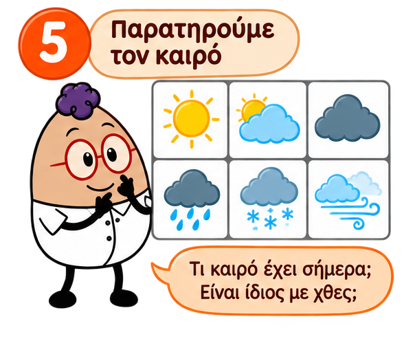 Ο Egg παρατηρεί τα καιρικά φαινόμενα στο ημερολόγιο τάξης